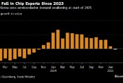 韩国出口下滑 芯片需求减弱