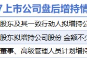 4月7日增减持汇总：西部矿业等3股增持 暂无减持（表）