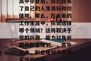高中毕业后，你已经有了自己的人生目标和价值观。那么，在未来的工作生涯中，你会选择哪个领域？这将取决于你的兴趣、能力以及长期的职业规划。，高中毕业，职业规划与自我实现的选择