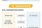大学毕业后单位交医保吗(大学毕业后单位交医保吗能报销吗)