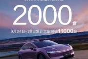 智界R7成了！单日大定破2000台 累计订单已超1.1万