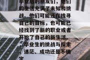 毕业后的朋友们，他们的生活充满了未知和挑战。他们可能还在找寻自己的目标，也可能已经找到了新的职业或者开始了自己的新生活。，毕业生的挑战与探索，迷茫、成功还是不确定
