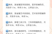 江苏大学毕业后月收入多少(江苏大学本科毕业生平均工资)