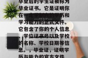 毕业后的学生证被称为毕业证书。它是证明你在一定学制内的学历和学习能力的正式文件。它包含了你的个人信息、学位证书号以及学校的名称、学校日期等信息。，毕业证，证明学历与能力的官方文件