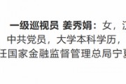 国家金融监管总局宁夏局、大连局近期人事变动汇总