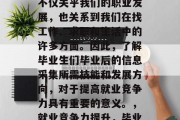 毕业信息采集是大学生活的重要组成部分。这不仅关乎我们的职业发展，也关系到我们在找工作、求职和生活中的许多方面。因此，了解毕业生们毕业后的信息采集所需技能和发展方向，对于提高就业竞争力具有重要的意义。，就业竞争力提升，毕业生毕业后必备技能与发展方向