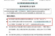 东方财富实控人父亲拟转让1%股份，市值37亿