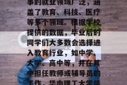 华南理工大学毕业后从事的就业领域广泛，涵盖了教育、科技、医疗等多个领域。根据学校提供的数据，毕业后的同学们大多数会选择进入教育行业，如中学、大学、高中等，并在其中担任教师或辅导员的工作，华南理工大学毕业生就业领域广
