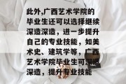 此外,广西艺术学院的毕业生还可以选择继续深造深造，进一步提升自己的专业技能，如美术史、建筑学等，广西艺术学院毕业生可深造深造，提升专业技能