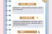 毕业后未来是什么身份(毕业后的未来规划是什么)