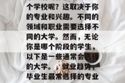 毕业后的你通常会去哪个学校呢？这取决于你的专业和兴趣。不同的领域和职业需要选择不同的大学。然而，无论你是哪个阶段的学生，以下是一些通常会选择的大学。，就业趋势，毕业生最常选择的专业及校园