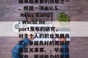 毕业后的英语能力成为越来越重要的技能之一。根据一项由U.S. News & World Report发布的研究，对于个人的职业发展而言，掌握良好的英语技能至关重要。，毕业生就业，英语能力的重要性分析
