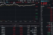 强势回归！国防军工ETF（512810）摸高3%，联创光电等多股涨停！三季报业绩环比高增，机构重金押注军工赛道