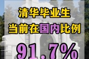 清华毕业后能分配什么工作(清华毕业后能分配什么工作呢)