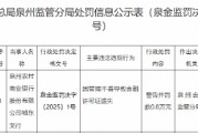 泉州农村商业银行城东支行被罚0.8万元：因管理不善导致金融许可证遗失