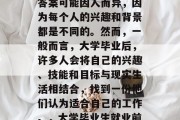 清华大学毕业后能找到什么工作？这个问题的答案可能因人而异，因为每个人的兴趣和背景都是不同的。然而，一般而言，大学毕业后，许多人会将自己的兴趣、技能和目标与现实生活相结合，找到一份他们认为适合自己的工作。，大学毕业生就业前景，如何找到自己喜欢的工作？