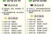 大学毕业后能考普通话吗(大学毕业后还能考普通话证书吗)