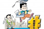 描述大学毕业后的状况(大学毕业后的现状)