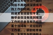 毕业后的空档期通常指的是在大学学习一段时间后不再继续深造或寻找工作的时间。这个阶段通常包括留校学生、刚毕业但没有找到理想工作的毕业生和已经在某个领域有一定经验的工作者。，求职旺季来临，大学生与职场新人的过渡期