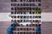 在现代社会中，人们常常将个人的职业规划与事业成功联系在一起。然而，每个人都有不同的职业选择和目标，有些人可能希望能够过上稳定的生活，有些人则可能希望通过自己的努力实现更高的社会地位或影响力。无论你未来的职业规划是什么，以下几点都是你应该考虑的事项。，明确职业目标，一份全面的职业规划指南
