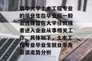 清华大学土木工程专业的毕业生在毕业后一般会选择留在大学任教或者进入企业从事相关工作。具体如下，土木工程专业毕业生就业率及薪资走势分析