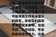 毕业后的工作 salary受多方面因素影响，这包括但不限于教育背景、工作经验、个人能力等。以下是一些可能导致工作薪水变化的因素，毕业后的薪资受多种因素影响，包括学历、工作经验、专业技能和综合能力。这些因素相互作用，可能会影响您的工作薪资。