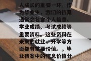 毕业档案里的记录是个人成长的重要一环。作为毕业生，我们的档案通常会包含个人信息、学业成绩、考试成绩等重要资料。这些资料在未来的就业、升学等方面都有重要价值。，毕业档案中的信息价值分析