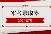 2024军考录取分数线(2020年军考录取分数线军考军考部队军考)