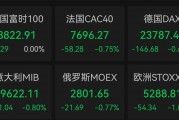 深夜，欧洲多国股市全线下挫！什么情况？