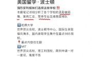 波士顿大学毕业后回国了吗(去波士顿留学一年需要多少钱)