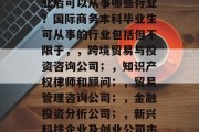 国际商务本科毕业生毕业后可以从事哪些行业？国际商务本科毕业生可从事的行业包括但不限于，，跨境贸易与投资咨询公司；，知识产权律师和顾问；，贸易管理咨询公司；，金融投资分析公司；，新兴科技企业及创业公司市场部门。