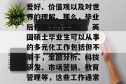 英国硕士毕业后还能做什么？这不仅关乎你的职业规划和薪资水平，也关系到你未来的兴趣爱好、价值观以及对世界的理解。那么，毕业后你能干什么呢？，英国硕士毕业生可以从事的多元化工作包括但不限于，金融分析、科技研发、市场营销、教育管理等，这些工作通常能够提供更好的薪资待遇，更广阔的就业机会，并有助于个人的发展和发展为世界做贡献。
