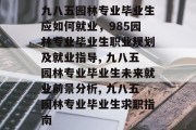 九八五园林专业毕业生应如何就业，985园林专业毕业生职业规划及就业指导, 九八五园林专业毕业生未来就业前景分析, 九八五园林专业毕业生求职指南