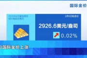 央行连续第四个月增持黄金！足金饰品1克已达883元！金价还会涨吗？