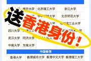 大学毕业后换香港户籍(大学毕业后换香港户籍怎么办)