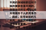毕业后的选择很重要。不同的领域和职位对个体的要求也是不同的，选择合适的证书可以极大地提升个人的竞争力。因此，在毕业后的几年内，选择何种类型的证书非常重要。，毕业后的选择，专业证书的重要性