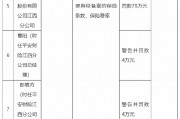 平安产险江西分公司被罚78万元：因未如实记录保险业务事项 未按规定使用经备案的保险条款、保险费率
