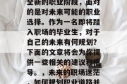毕业后的你将步入一个全新的职业阶段，面对的是对未来可能的职业选择。作为一名即将踏入职场的毕业生，对于自己的未来有何规划？下面的文章将会为你提供一些相关的建议和指导。，未来的职场迷茫，如何规划职业道路并做出明智的选择