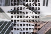 职教单招毕业后获得的学历为中专或技校文凭。职教单招一般是指高等教育机构为了扩大毕业生就业市场，设置的专业岗位较少的情况下，对符合条件的应届毕业生实行的自主招生制度。，职教单招学历