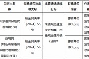 山东通兴保险代理被罚1万元：未按规定建立业务档案、未按规定使用银行账户