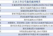 2月16日增减持汇总：万达电影等11股减持（表）