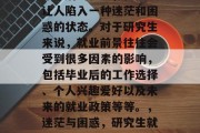 毕业后的就业，往往能让人陷入一种迷茫和困惑的状态。对于研究生来说，就业前景往往会受到很多因素的影响，包括毕业后的工作选择、个人兴趣爱好以及未来的就业政策等等。，迷茫与困惑，研究生就业的种种影响