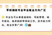 军事学院毕业后的发展方向(军事学院学生毕业后都去哪了)