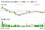 利尔化学：2023年度公司研发投入占营业收入比例达4.34%