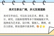 美术学毕业后从事什么工作(美术学毕业后就业方向)