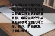 麻醉学研究生毕业后，他们可以选择以下几种工作来实现自己的职业目标，麻醉学研究生毕业后可以考虑的几种工作，医疗、药物研发、生物技术等。