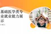 医学基础毕业后从事什么职业(基础医学从业方向)