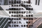 海军预警学院毕业后做什么，海军学院毕业生可以从事的工作包括，，海洋技术相关领域，从事舰艇动力、舰载设备等制造和维护工作。，作战指挥员，从事军事行动指挥、物资调度等实战工作。，海洋工程工程师，从事海洋环境监测、海工设施建设和管理等工作。