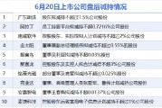 6月20日增减持汇总：广东明珠等11股减持 当日暂无A股增持（表）