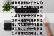 会计专业硕士毕业后的就业路径取决于个人的兴趣、能力和职业规划。在当今的经济环境中，具备会计专业硕士学位的人通常有更多的选择，可以在各种行业找到工作。，会计专业硕士毕业生就业路径，更广阔的职业选择